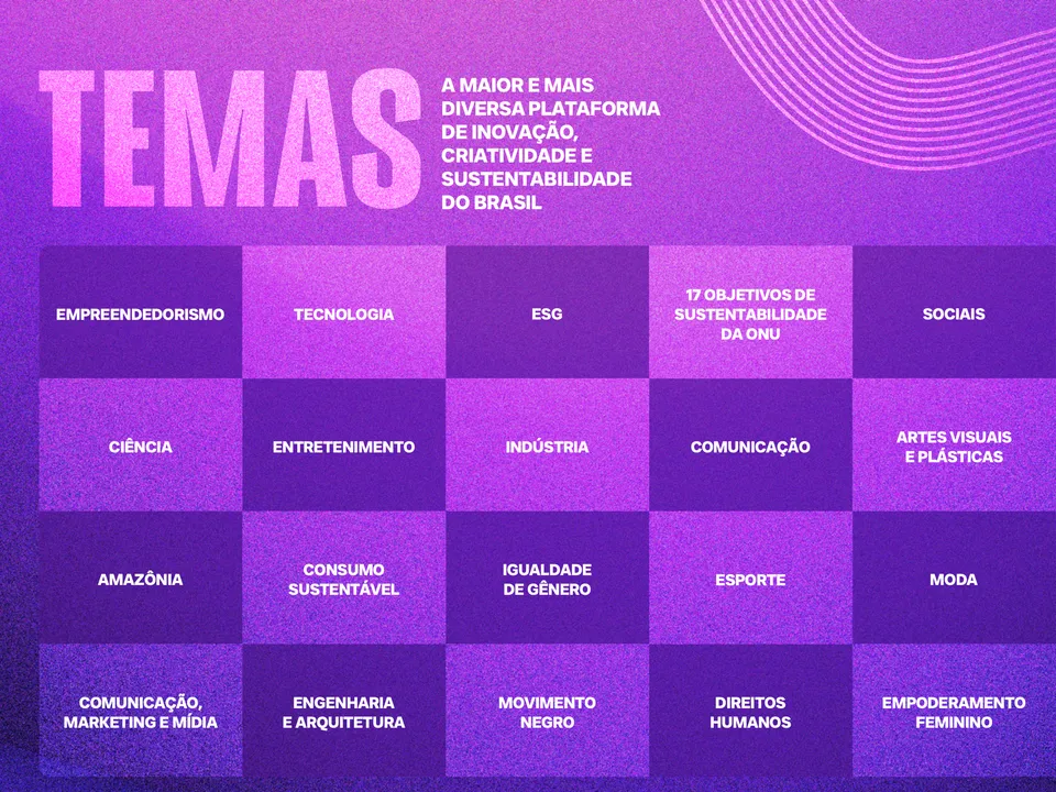 Página da identidade do Festival Path com a palavra Temas em letras condensadas rosa e uma grade de temas em ladrilhos roxos e lilás com textura granulada